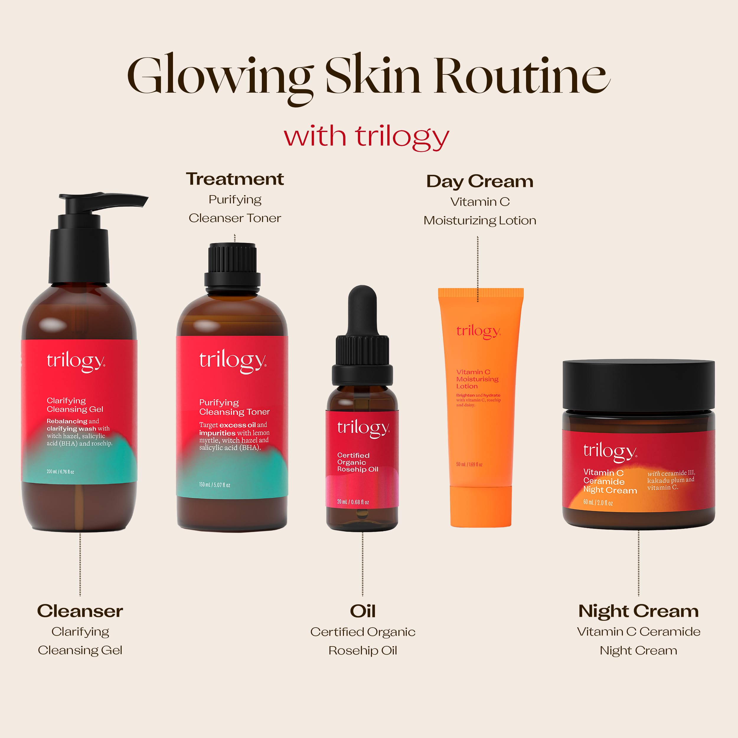 Foto 6 pulgar | Gel Limpiador Trilogy Clarifying 200 Ml Para Pieles Mixtas - Venta Internacional.