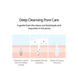 Foto 5 | Paquete Limpiador Nacific Blackhead All Kill Charcoal 140 Ml - Venta Internacional.