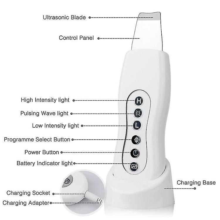 Foto 2 | Limpiador Facial  Limpiador Facial Ultrasónico  Depurador De Piel - Venta Internacional.