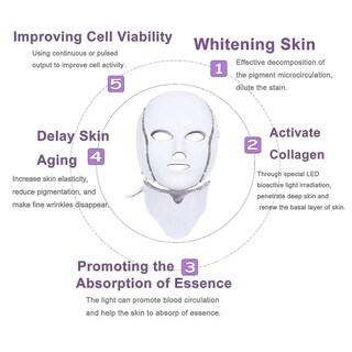 Foto 4 | Mascarilla Facial Facial Cleansers Led De 7 Colores Con Terapia De Cuello - Venta Internacional.