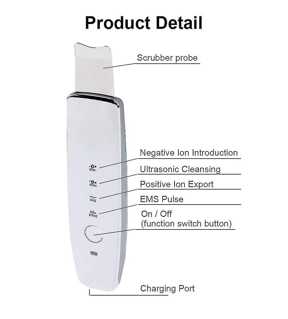 Foto 2 | Limpiador Facial  Depurador Ultrasónico De Piel  Limpieza Profunda - Venta Internacional.