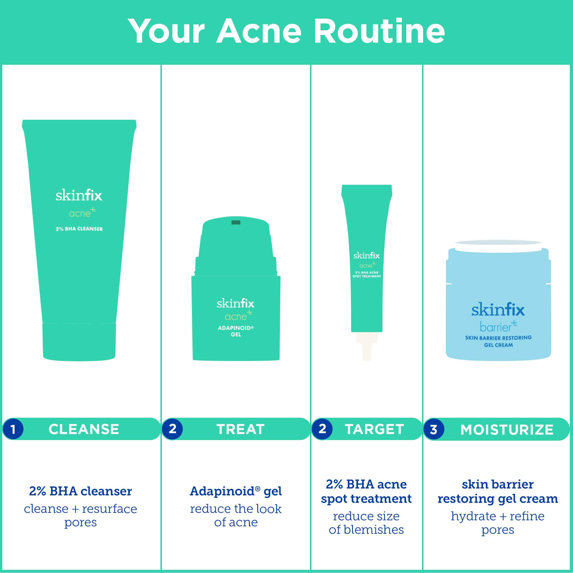 Foto 6 pulgar | El Limpiador Skinfix Acne+ Bha 150 Ml Reduce Las Imperfecciones Y El Exceso De Grasa - Venta Internacional.