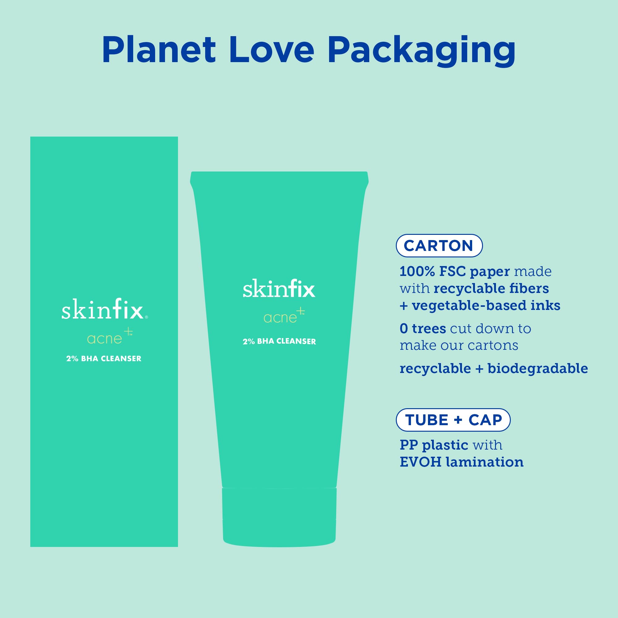 Foto 7 | El Limpiador Skinfix Acne+ Bha 150 Ml Reduce Las Imperfecciones Y El Exceso De Grasa - Venta Internacional.