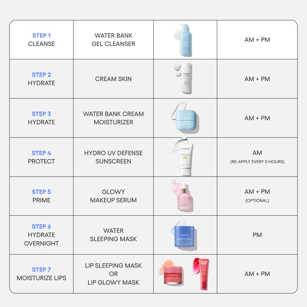 Foto 8 pulgar | Limpiador Laneige Water Bank Gel Suave  Mini  Con Ph Balanceado - Venta Internacional.