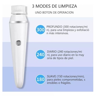 Foto 3 | Cepillo Faciales Eléctricos Limpiadora Recargable Masajeado Eo Safe Imports Esi-11413 Blanco