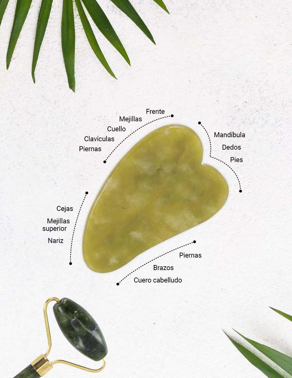 Foto 6 pulgar | Set Rodillo de Jade y Gua Sha Basariworld para Masaje Facial