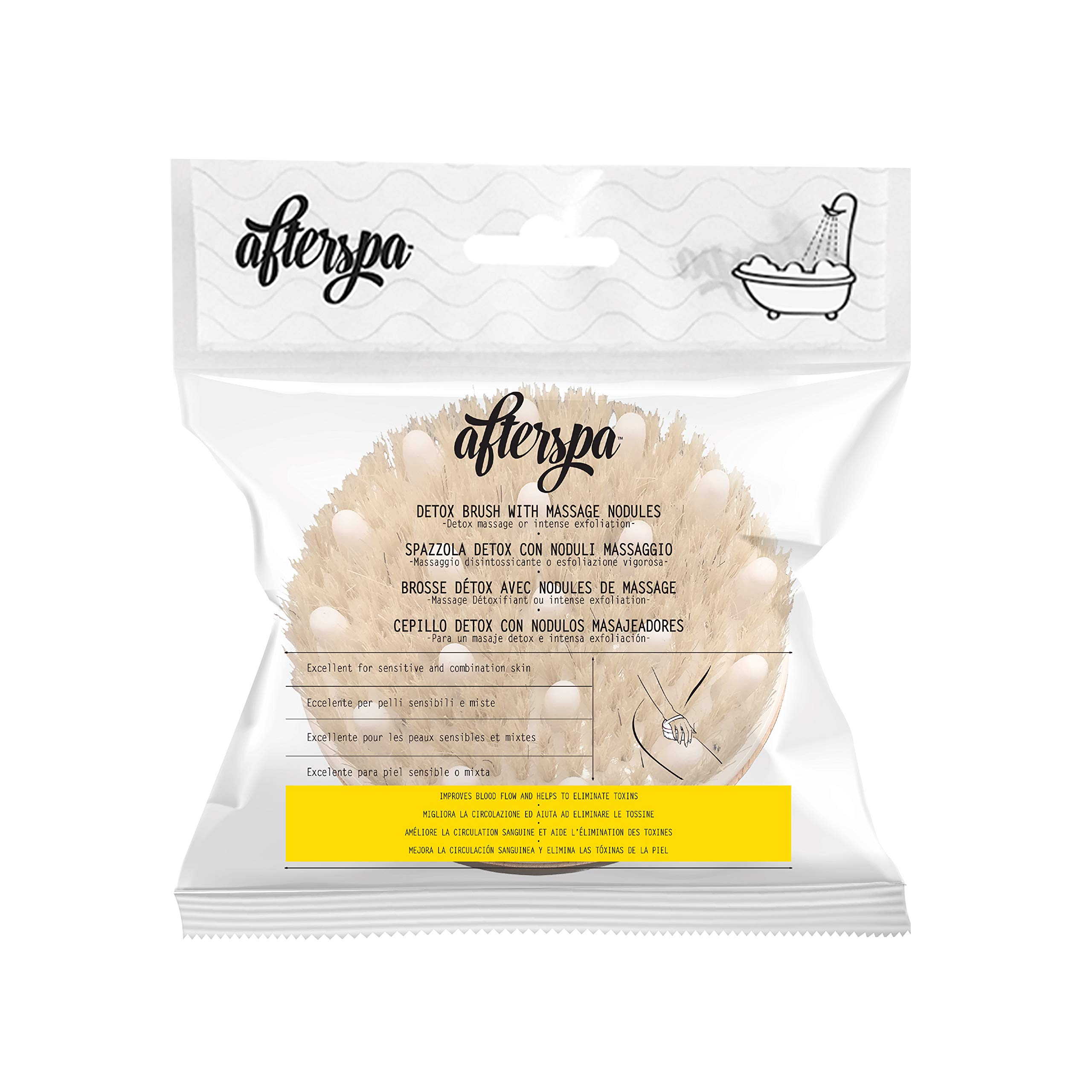 Cepillo De Masaje Y Desintoxicación Afterspa Beauty Daily Concepts - Venta Internacional.
