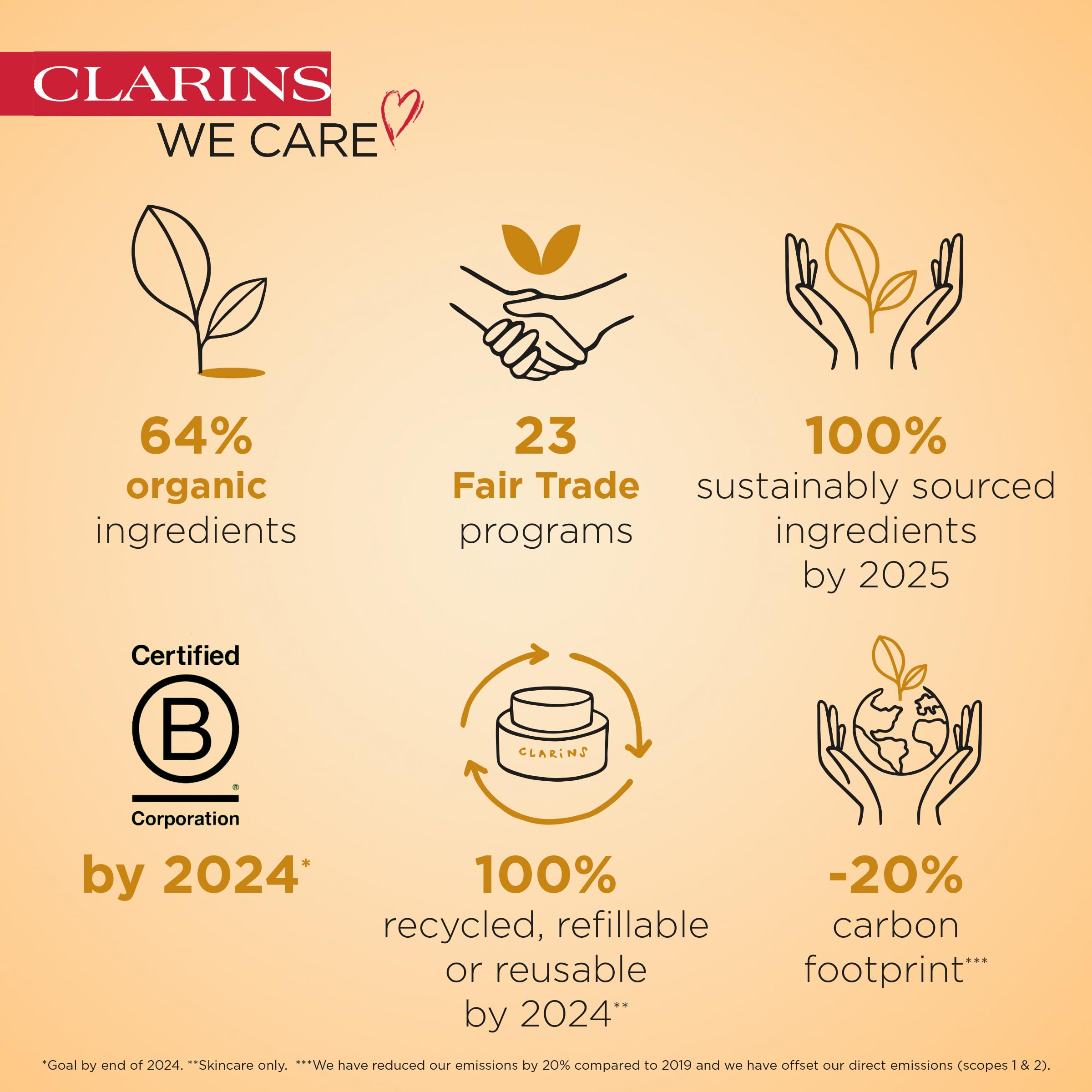 Foto 7 pulgar | Mousse Limpiadora Clarins Gentle Renewing 165ml - Venta Internacional.
