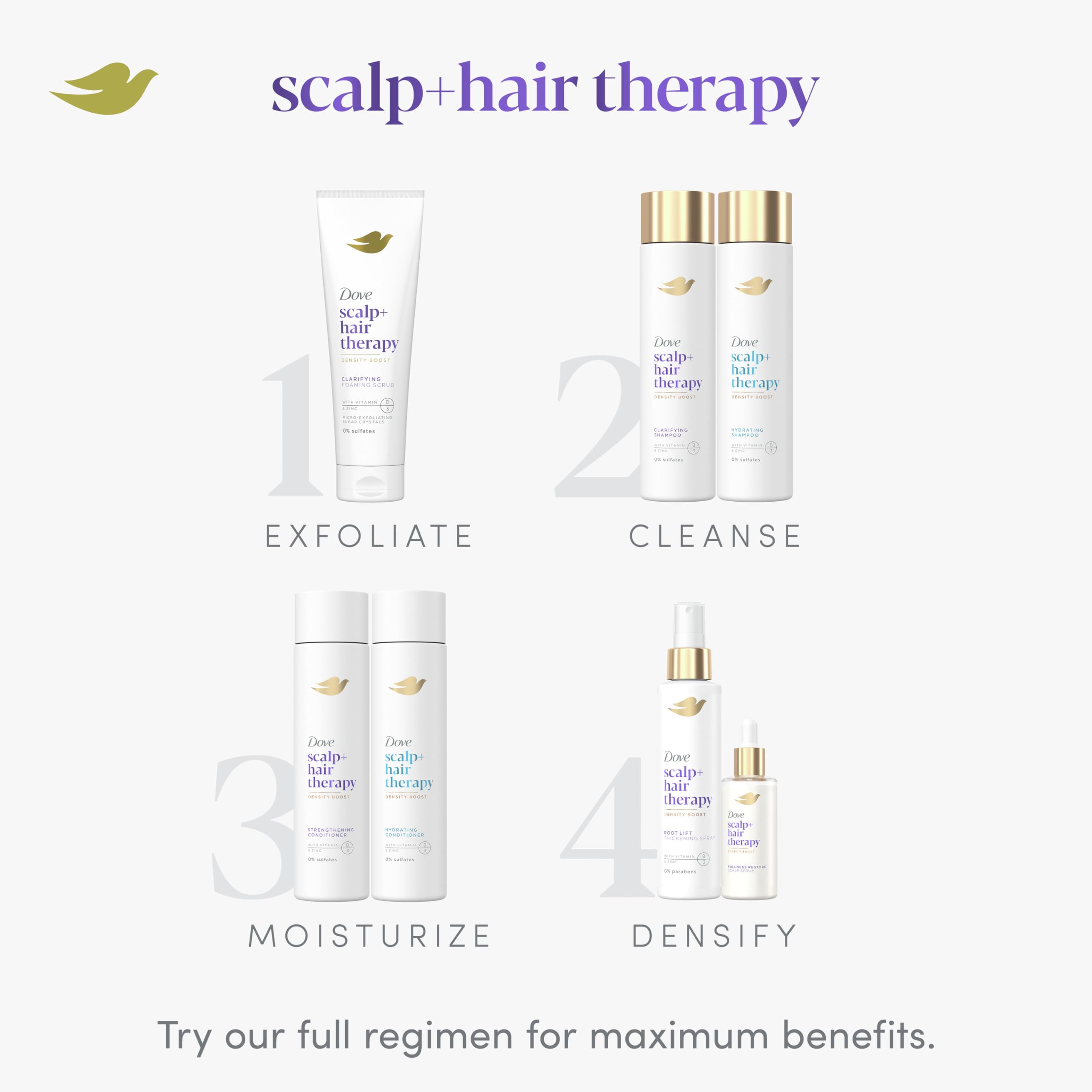 Foto 3 | Exfoliante Para Cuero Cabelludo Dove Density Boost Clarifying 250 Ml - Venta Internacional.