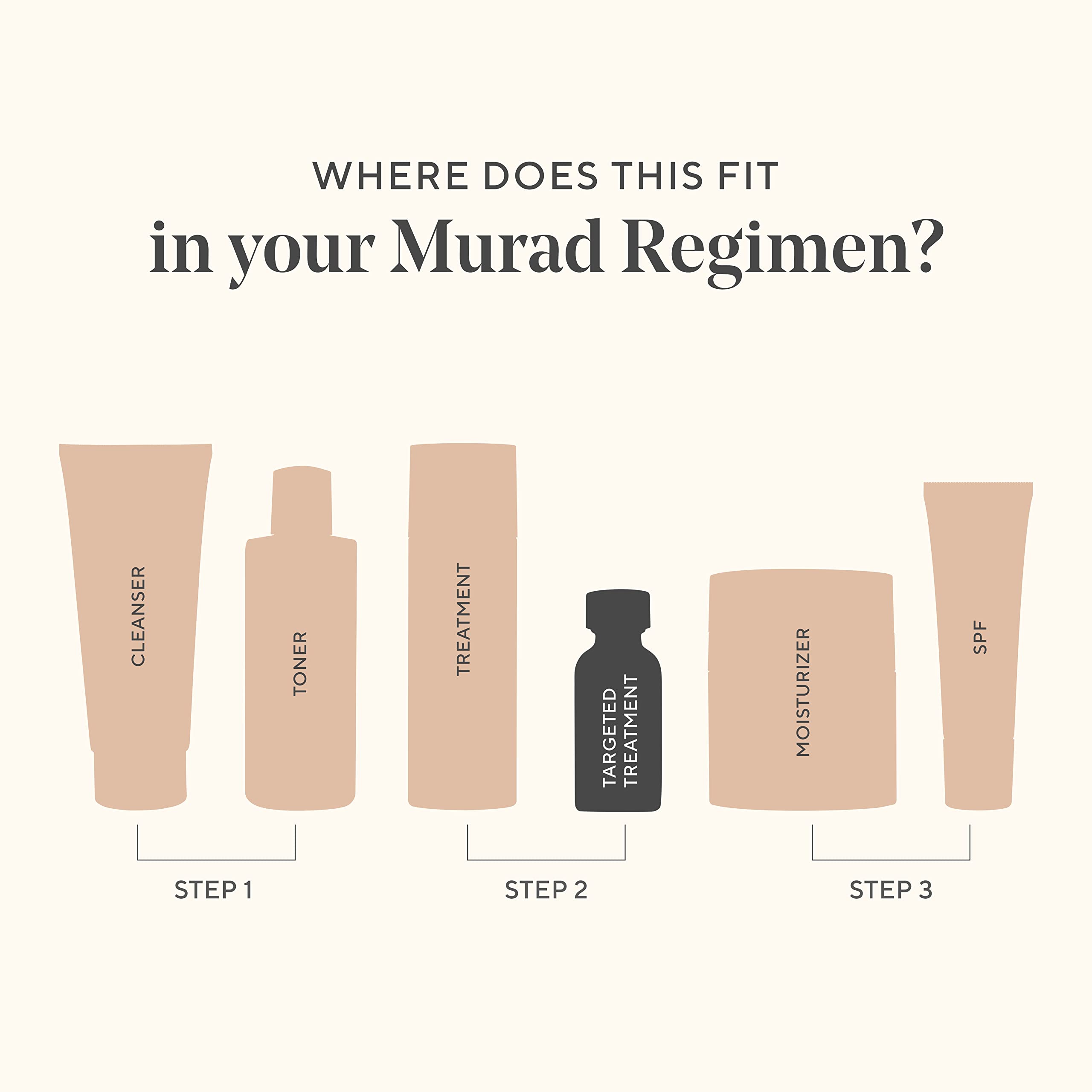Foto 8 pulgar | Tratamiento Para El Acné Murad Deep Relief Acne Control, 30 Ml, 2% De Ácido Salicílico - Venta Internacional.