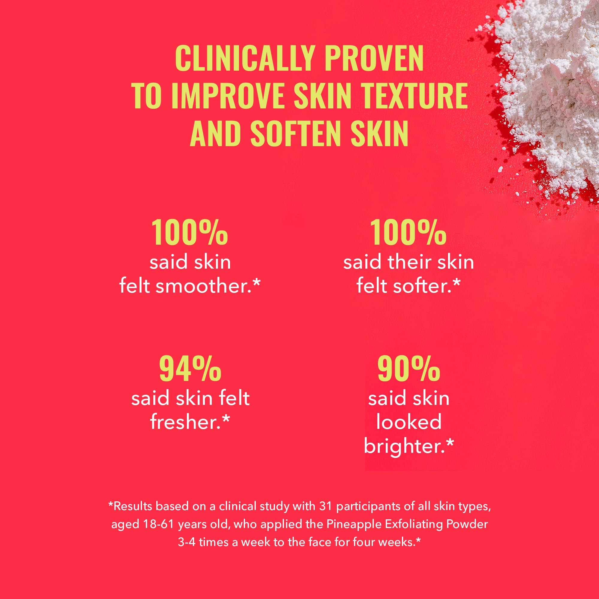Foto 5 pulgar | Polvo Exfoliante Good Molecules Pineapple 60 G/60 Ml - Venta Internacional.
