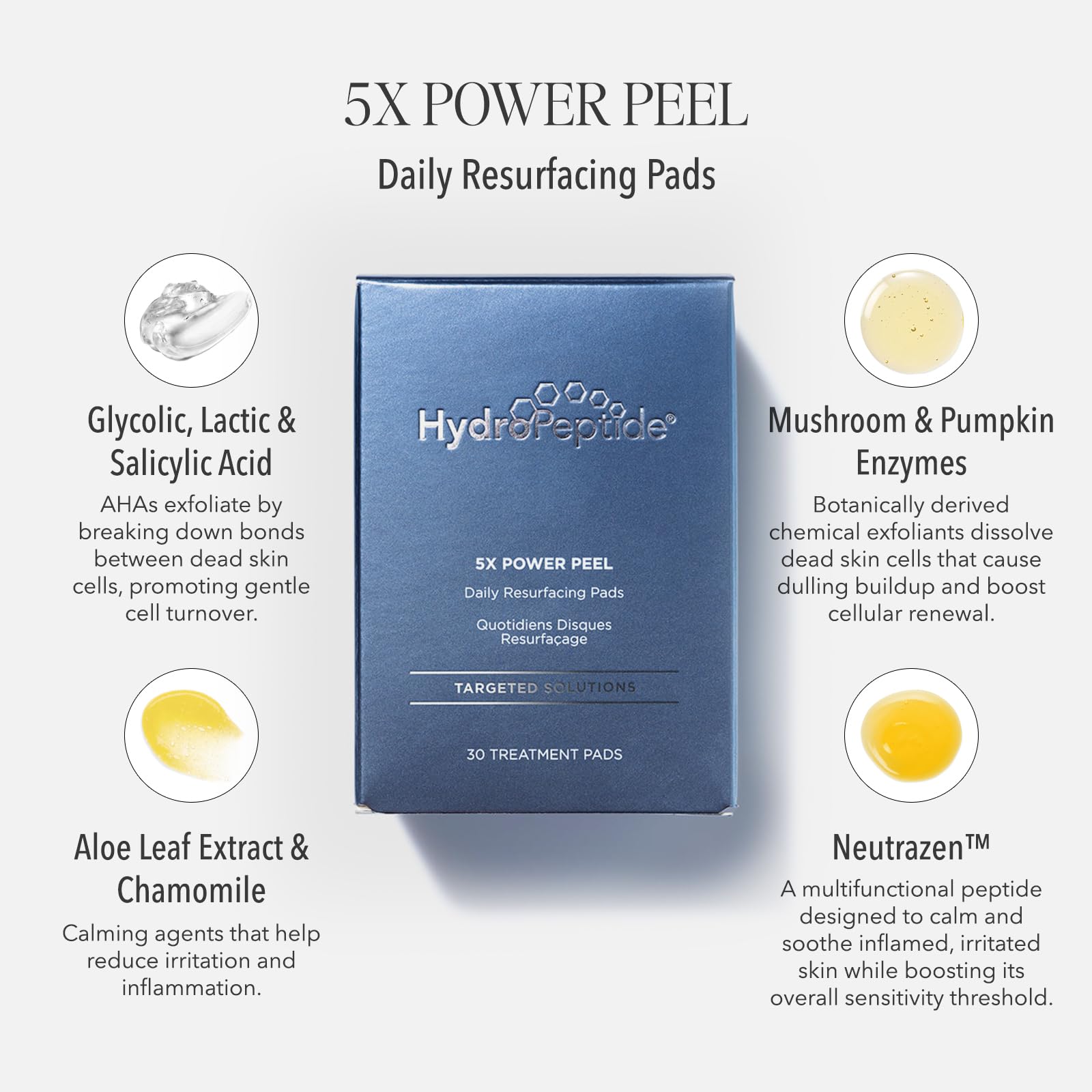 Foto 4 pulgar | Almohadillas De Rejuvenecimiento Hydropeptide 5x Power Peel 120 Ml - Venta Internacional.