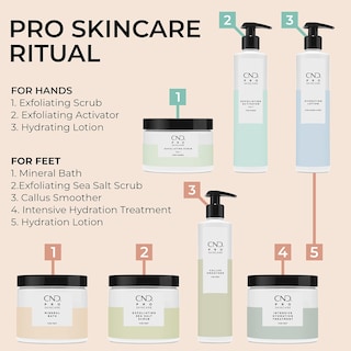 Foto 5 | Activador Exfoliante Cnd Pro Skincare Para Manos, 300 Ml, Step 2 - Venta Internacional.