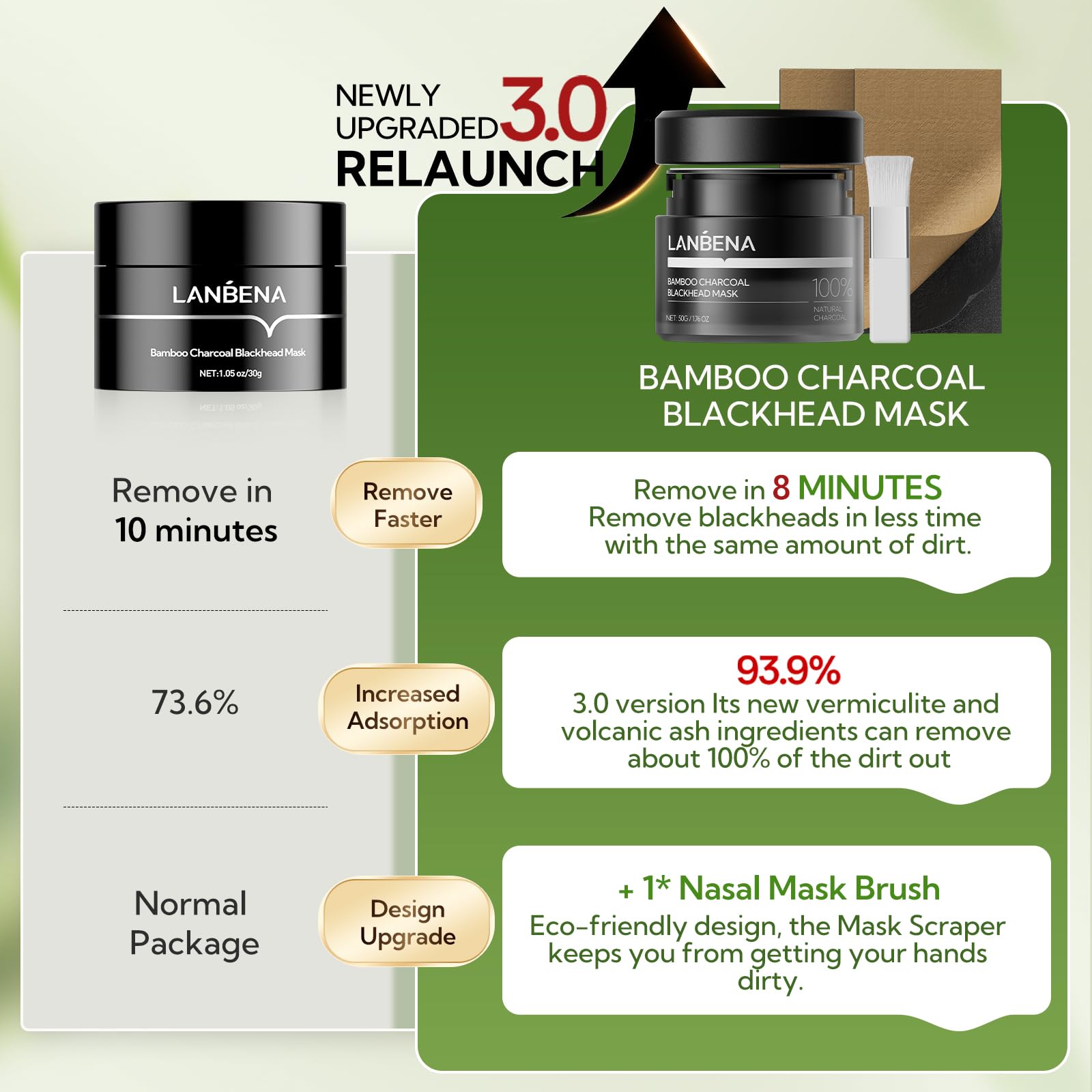 Foto 4 | Mascarilla Eliminadora De Puntos Negros Lanbena 3.0, Carbón De Bambú, 50 G - Venta Internacional.