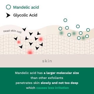 Foto 6 | Solución Exfoliante Anai Rui Ácido Mandélico de 30 ml-Venta Internacional