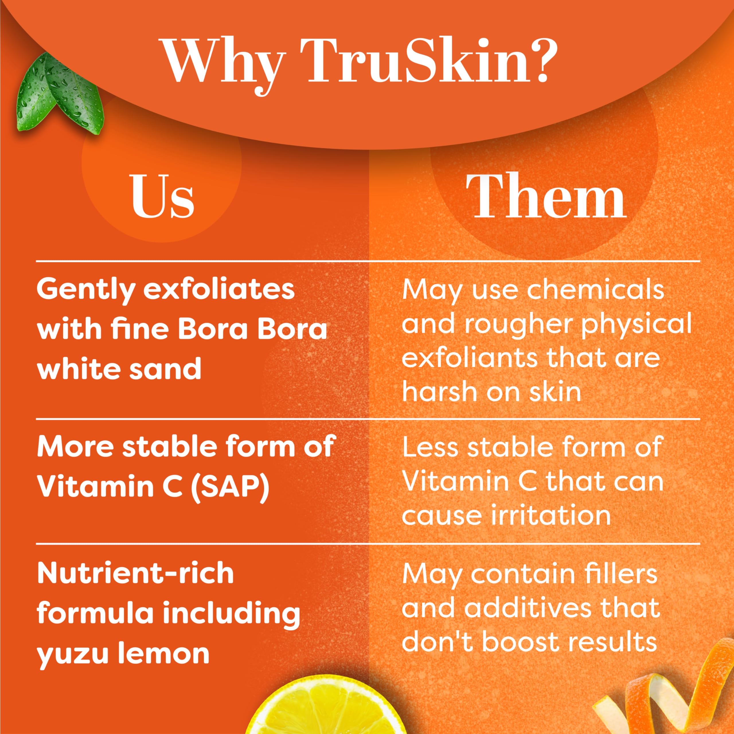 Foto 5 | Exfoliante Facial Truskin Con Vitamina C, Iluminador Diario, 120 Ml - Venta Internacional.
