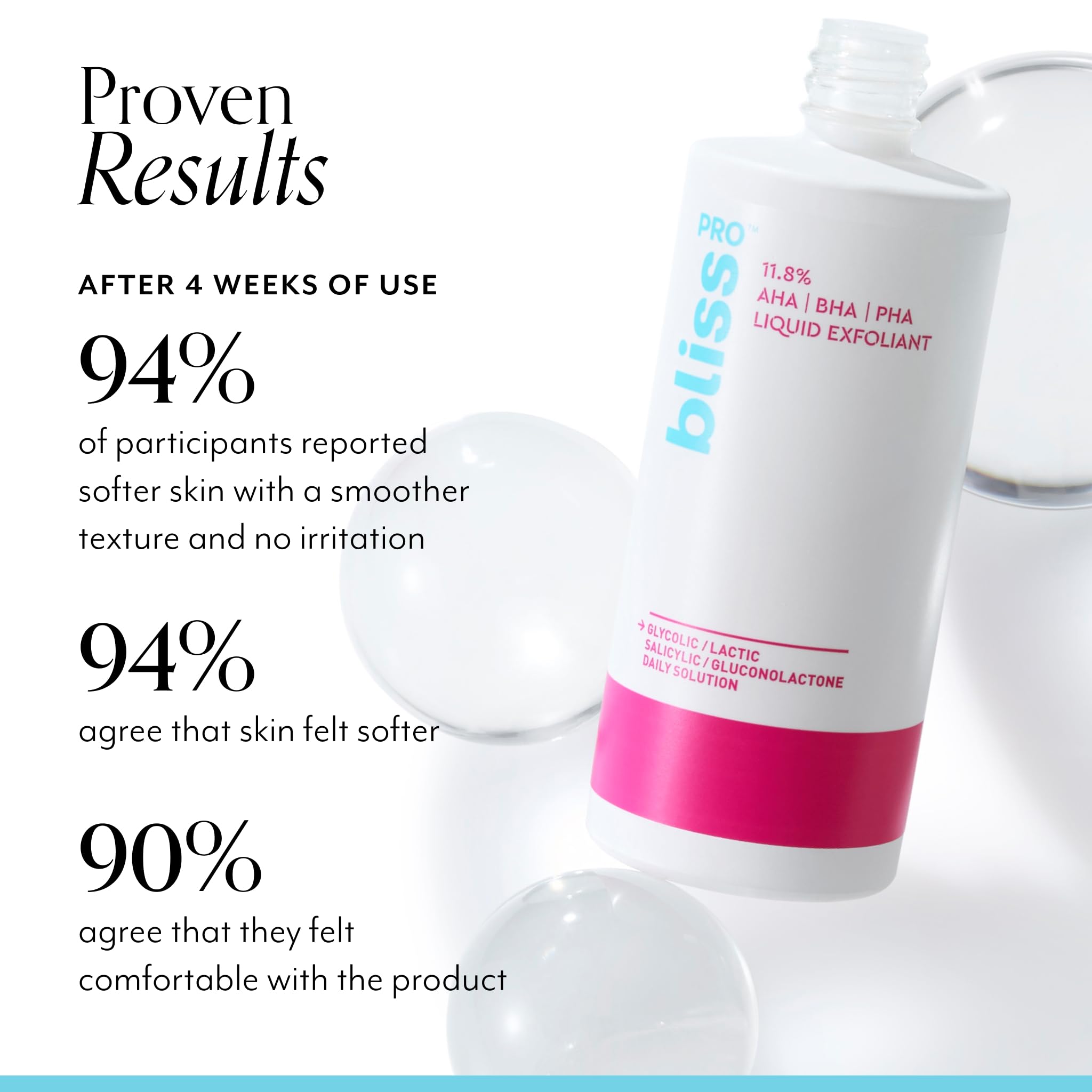 Foto 3 | Exfoliante Líquido Blisspro™ Weekly 350 Ml 11,8% De Aha, Bha, Pha - Venta Internacional.