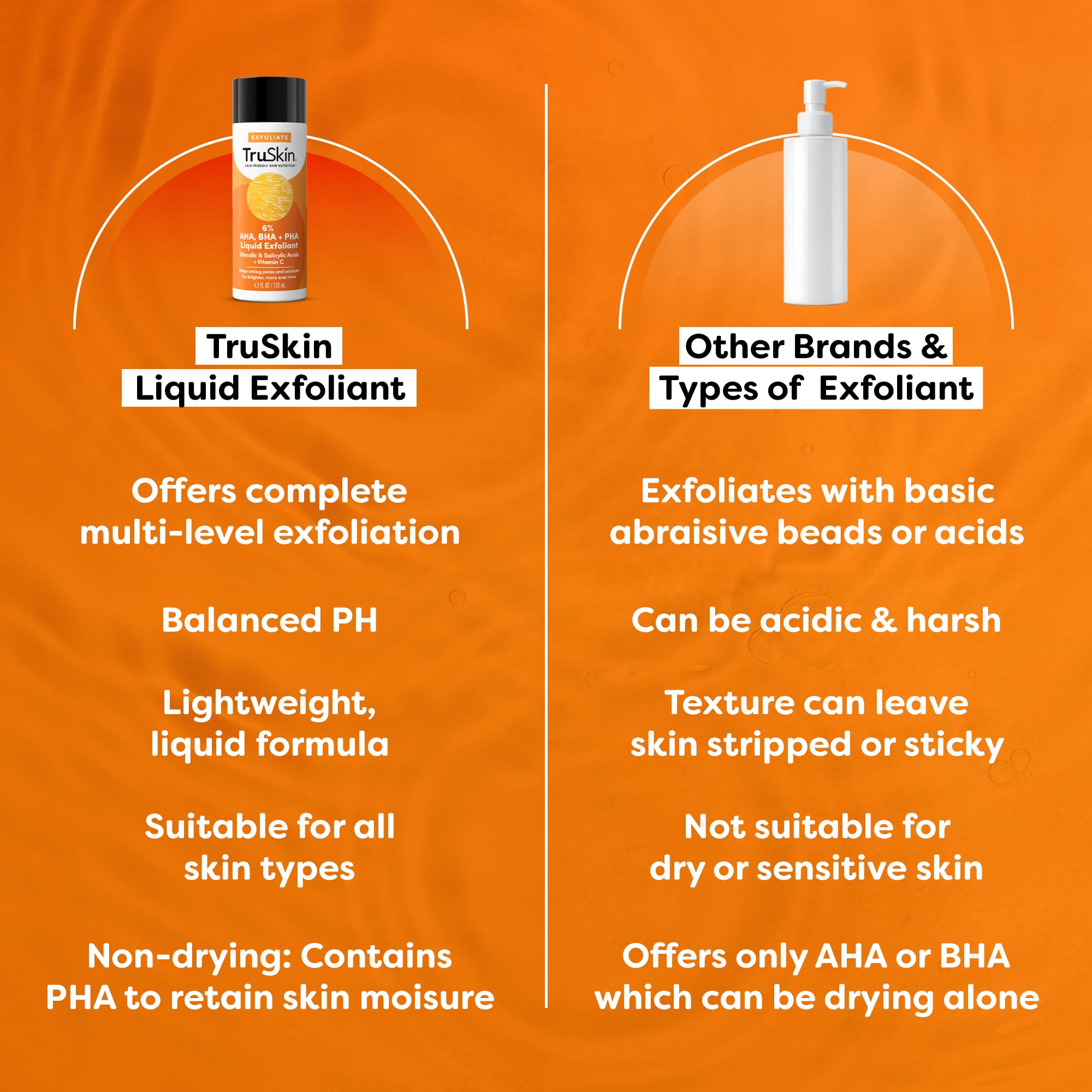 Foto 8 pulgar | Exfoliante Y Tónico Truskin Bha Liquid 125 Ml Con Ácido Salicílico - Venta Internacional.