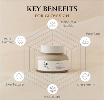 Foto 3 | Ground Rice And Honey Beauty Of Joseon Glow Mask 150ml
