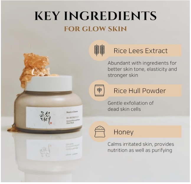 Foto 5 pulgar | Ground Rice And Honey Beauty Of Joseon Glow Mask 150ml