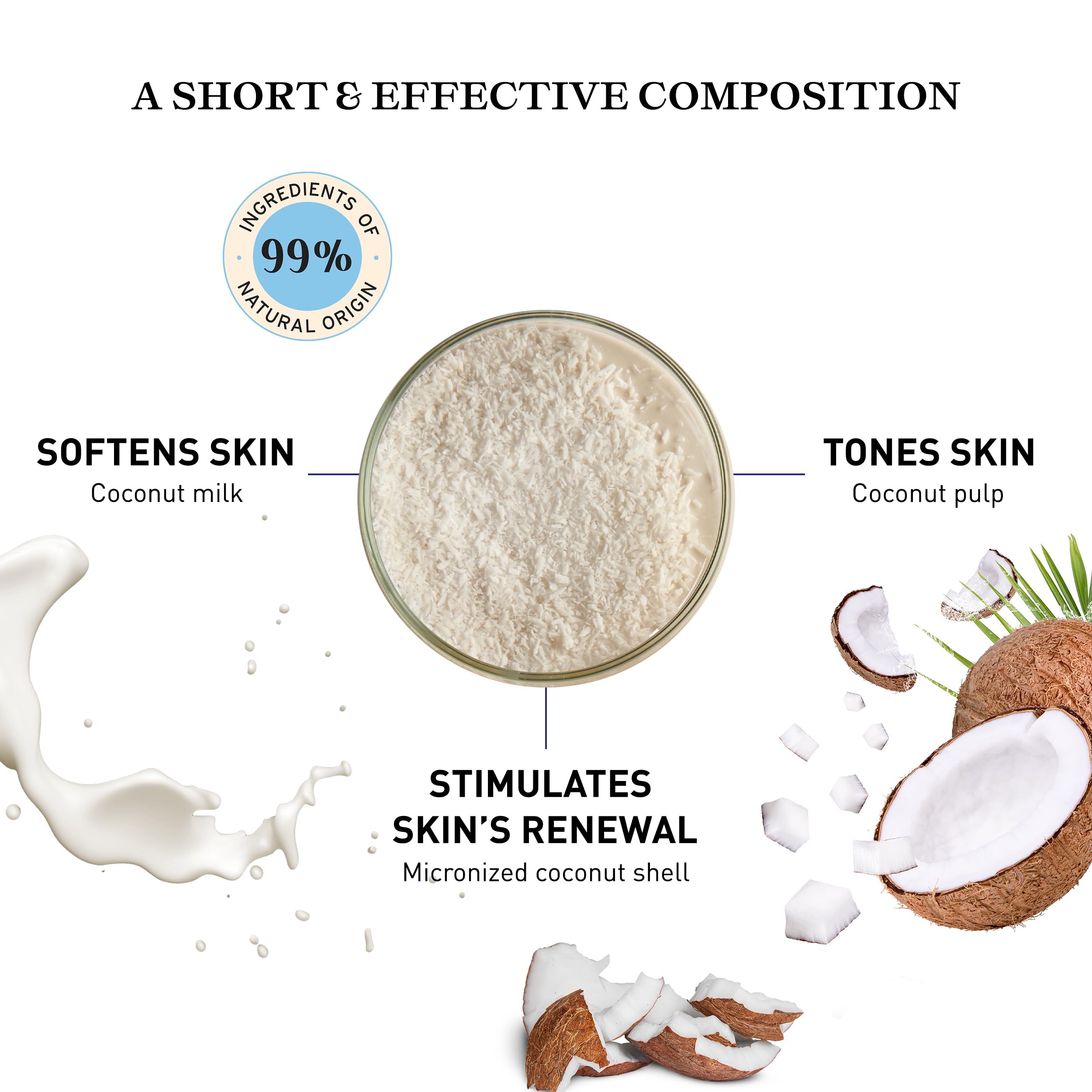 Foto 6 pulgar | Exfoliante Facial En Polvo Embryolisse Con Leche De Coco  40 Ml - Venta Internacional.