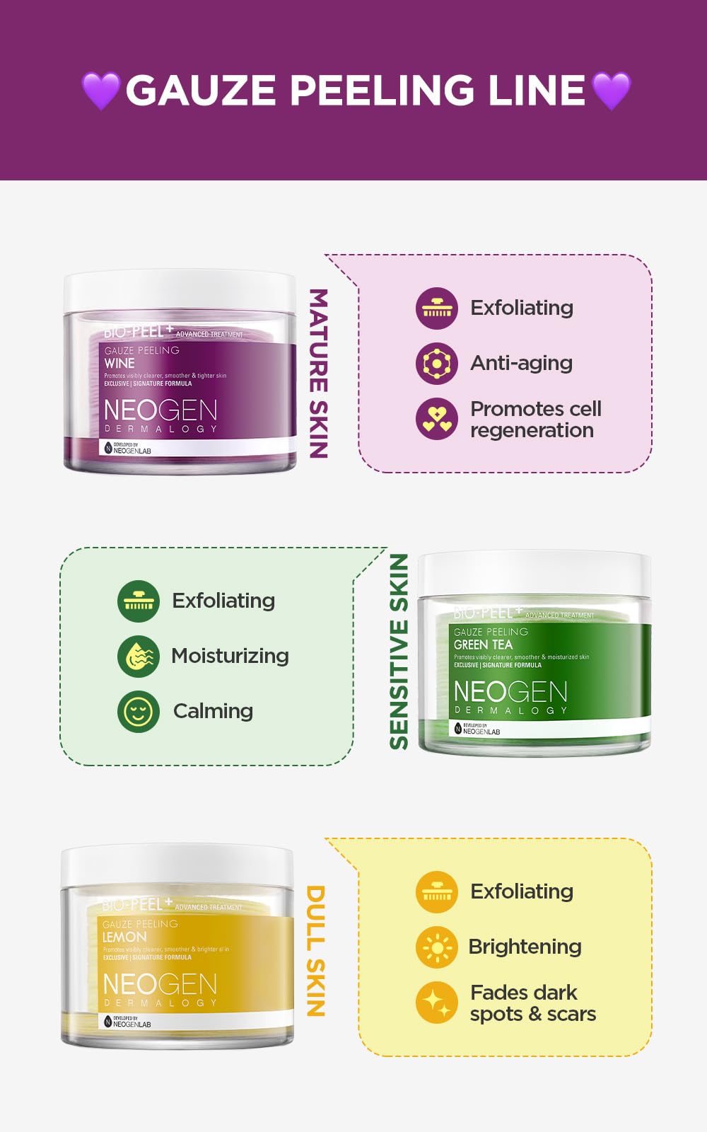 Foto 8 pulgar | Almohadillas Exfoliantes Dermalogy De Neogenlab Bio-peel Gauze (vino  30) - Venta Internacional.