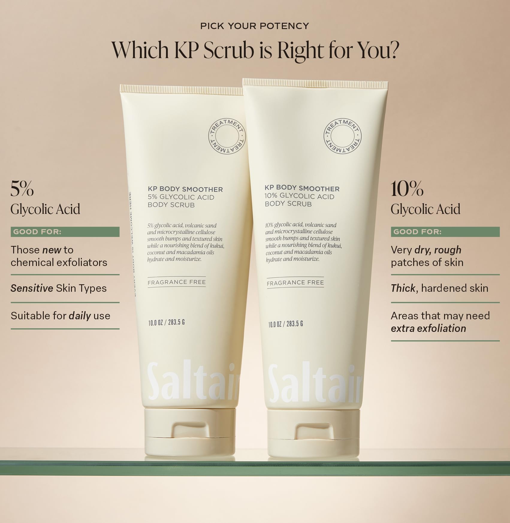Foto 3 pulgar | Exfoliante Corporal Saltair Kp Con 10% De Ácido Glicólico Y Arena Volcánica  300 Ml - Venta Internacional.