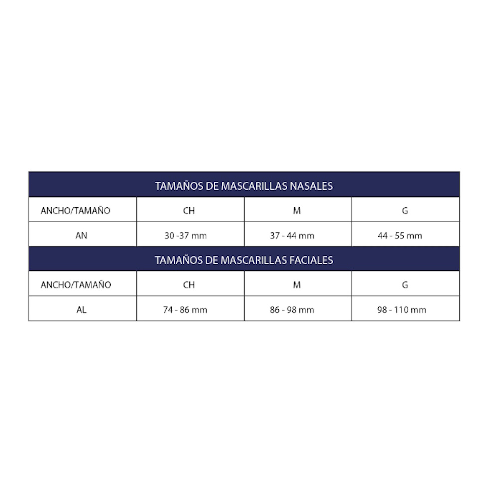 Foto 2 | Mascarilla Facial para Respirador Apnea Obstructiva Yuwell