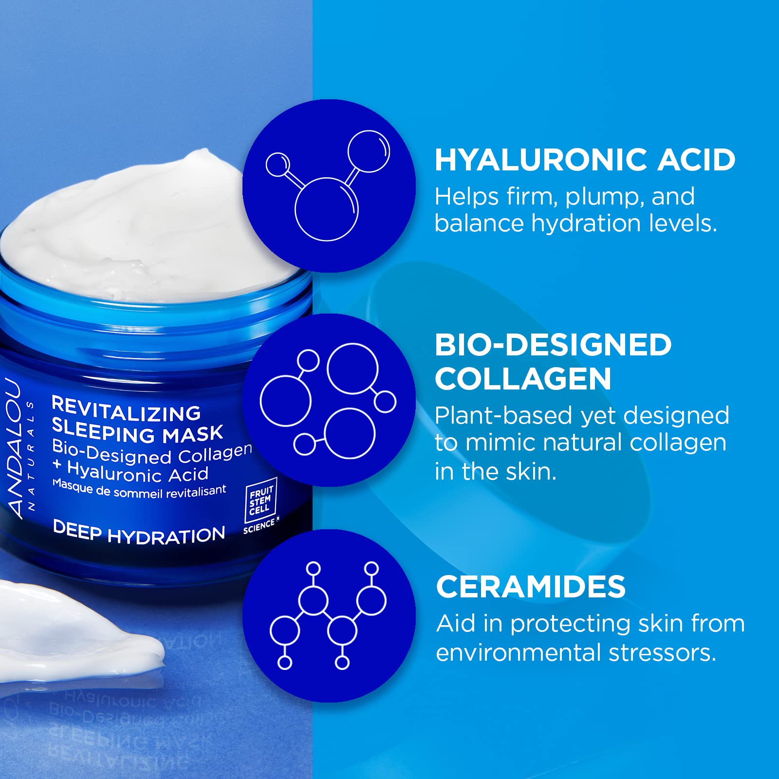 Foto 5 pulgar | Mascarilla Para Dormir Andalou Naturals Deep Hydration Revitalizante - Venta Internacional.