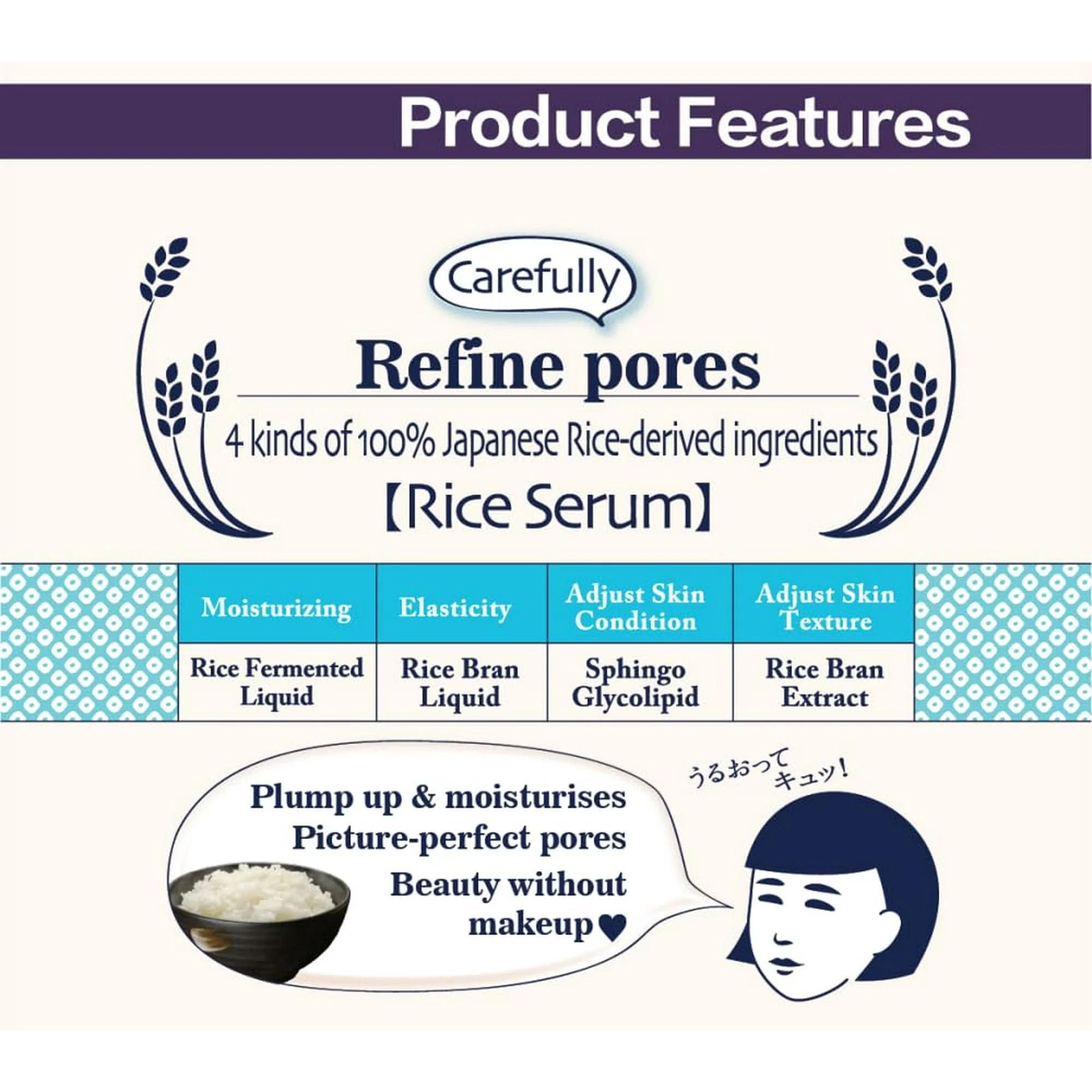 Foto 5 pulgar | Mascarilla Ishizawa-lab Rice, 10 Hojas Con Sérum De Arroz Japonés - Venta Internacional.