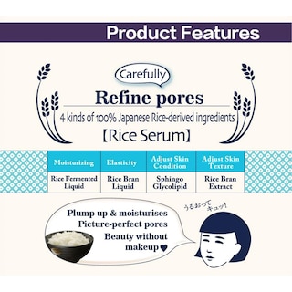 Foto 4 | Mascarilla Ishizawa-lab Rice, 10 Hojas Con Sérum De Arroz Japonés - Venta Internacional.
