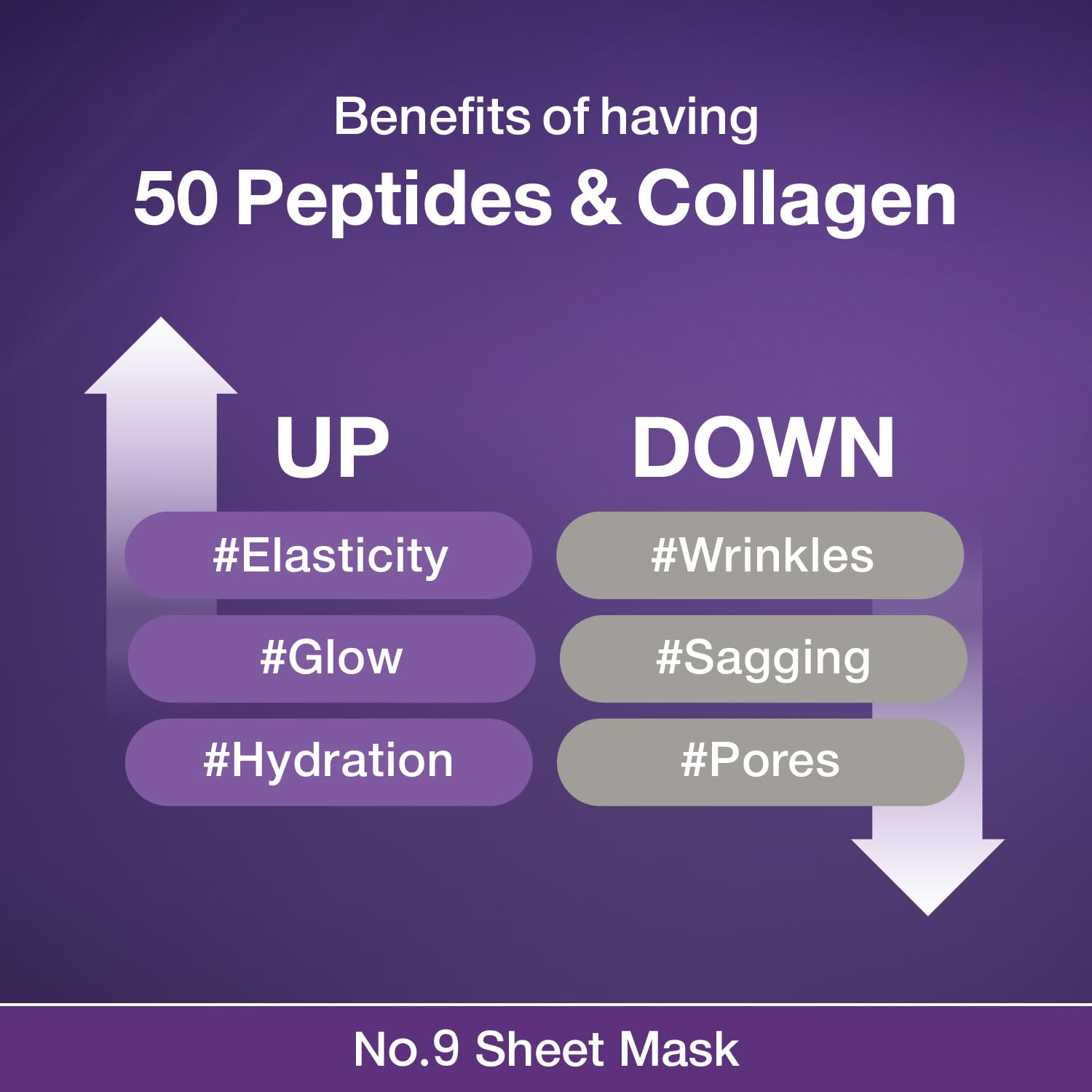 Foto 6 pulgar | Mascarilla Sheet Mask Numbuzin No.9 Nad+ Bio Lifting-sil - Venta Internacional