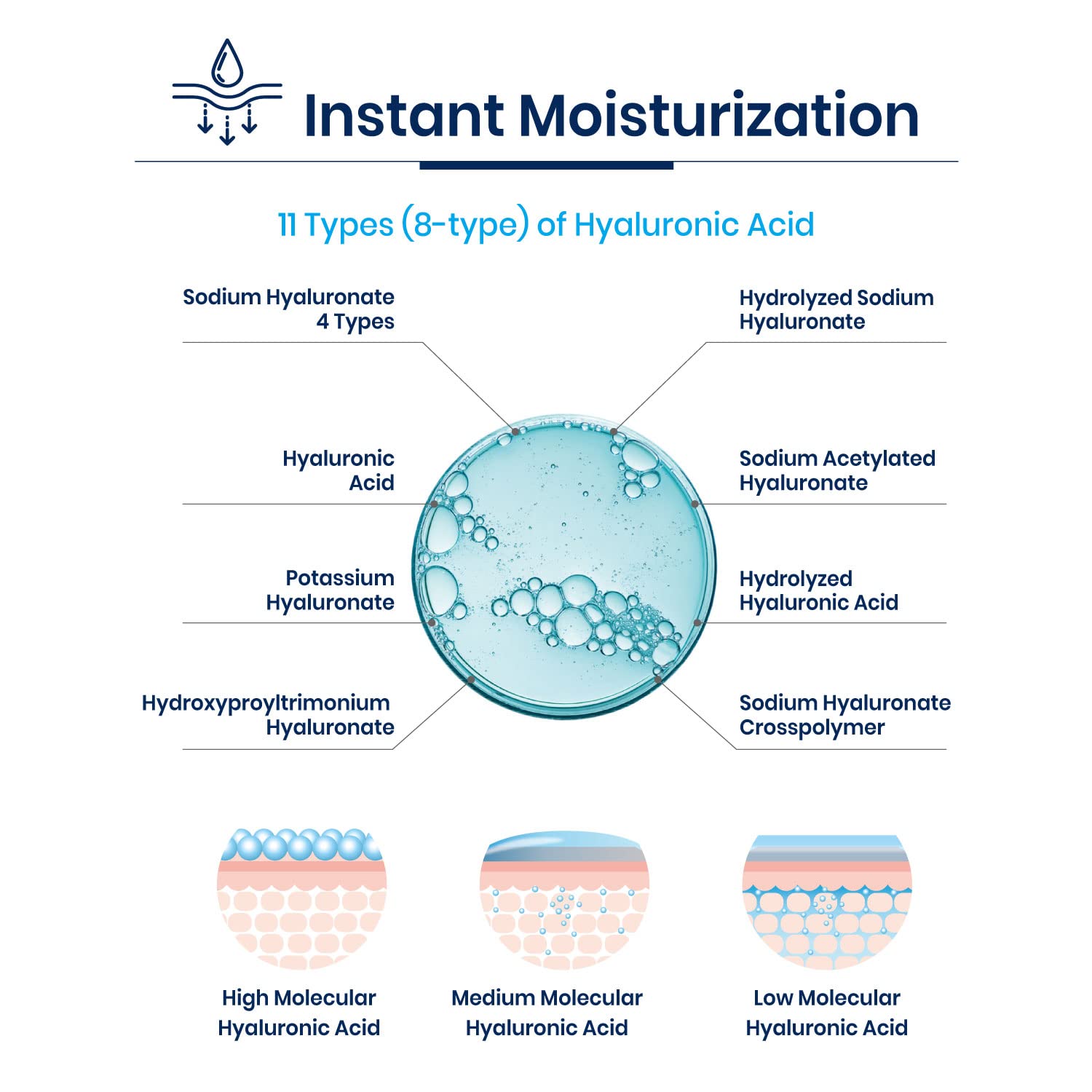 Foto 7 pulgar | Mascarilla Facial Hidratante De Vaselina Para El Cuidado De La Piel Facial, 10 Unidades - Venta Internacional.