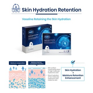 Foto 7 | Mascarilla Facial Hidratante De Vaselina Para El Cuidado De La Piel Facial, 10 Unidades - Venta Internacional.