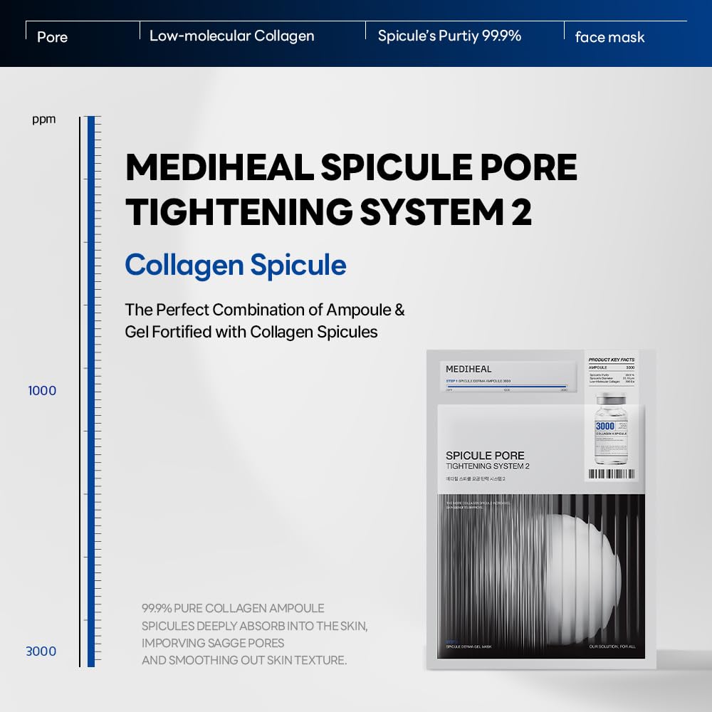 Foto 4 pulgar | Sistema de Cuidado de Poros con Espículas de Colágeno Mediheal de Skincare 10 Unidades - Venta Internacional