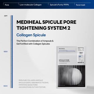 Foto 3 | Sistema de Cuidado de Poros con Espículas de Colágeno Mediheal de Skincare 10 Unidades - Venta Internacional