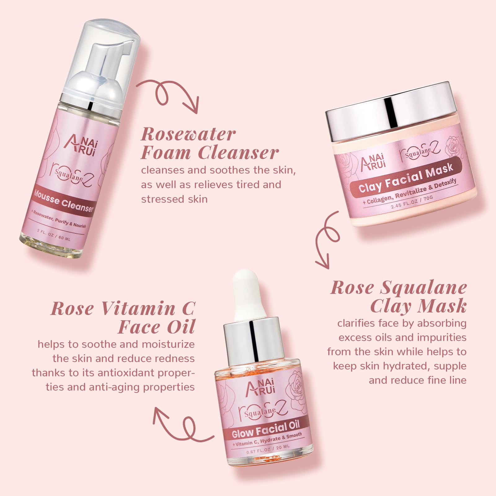 Foto 3 pulgar | Set De Regalo Para El Cuidado De La Piel Anairui Rose Con Limpiador Facial E Hidratante - Venta Internacional.