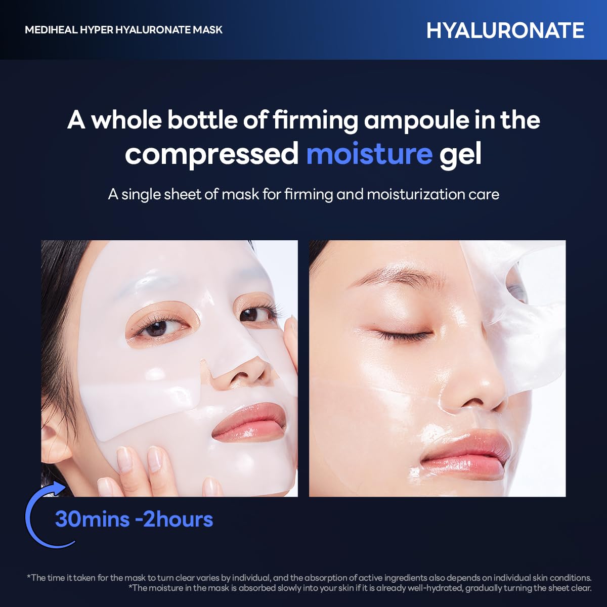 Foto 6 pulgar | Mascarilla De Gel Mediheal Hyper Hyperhyaluronate Deep Hyperhydration 10 Unidades - Venta Internacional.