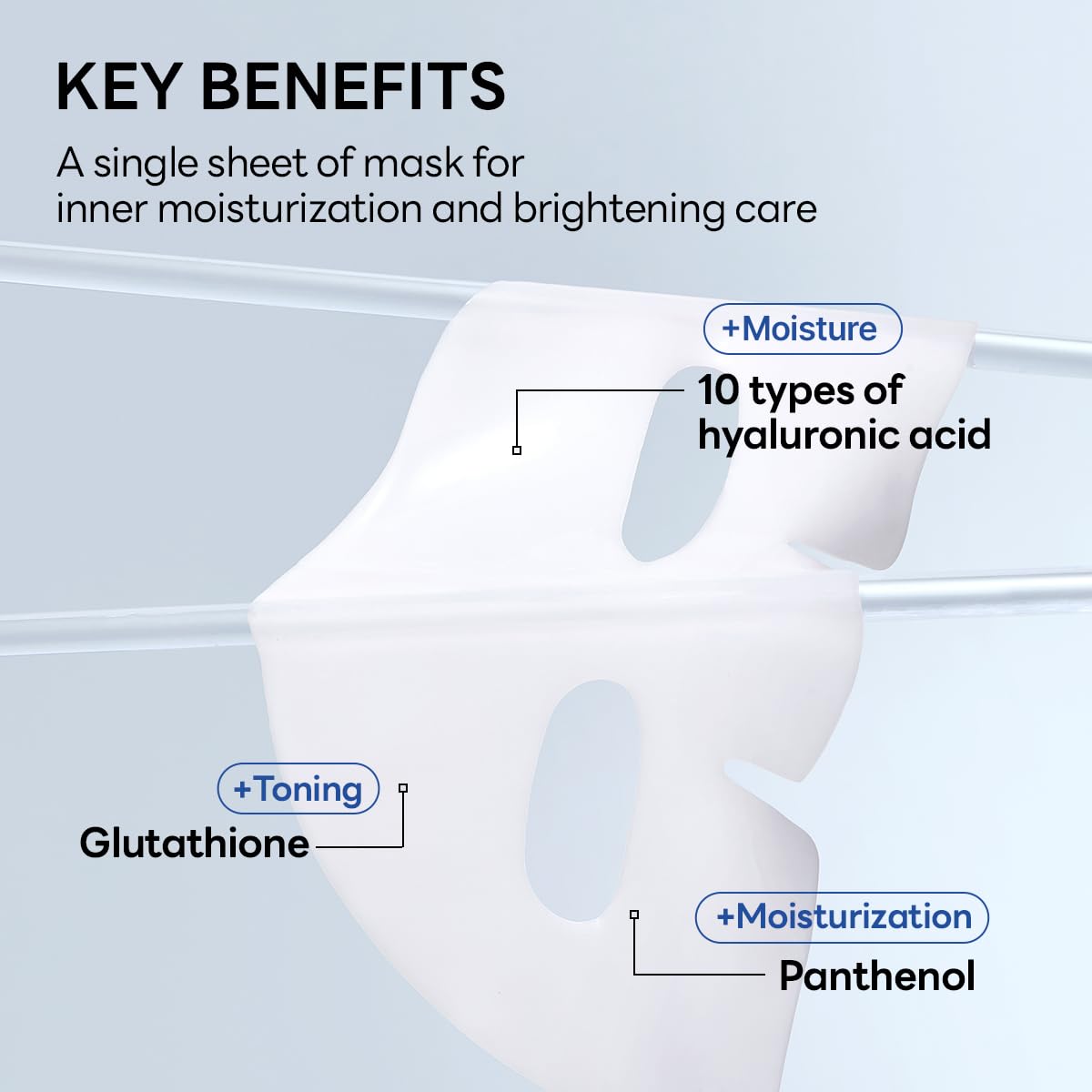 Foto 7 pulgar | Mascarilla De Gel Mediheal Hyper Hyperhyaluronate Deep Hyperhydration 10 Unidades - Venta Internacional.