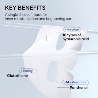 Foto 6 | Mascarilla De Gel Mediheal Hyper Hyperhyaluronate Deep Hyperhydration 10 Unidades - Venta Internacional.