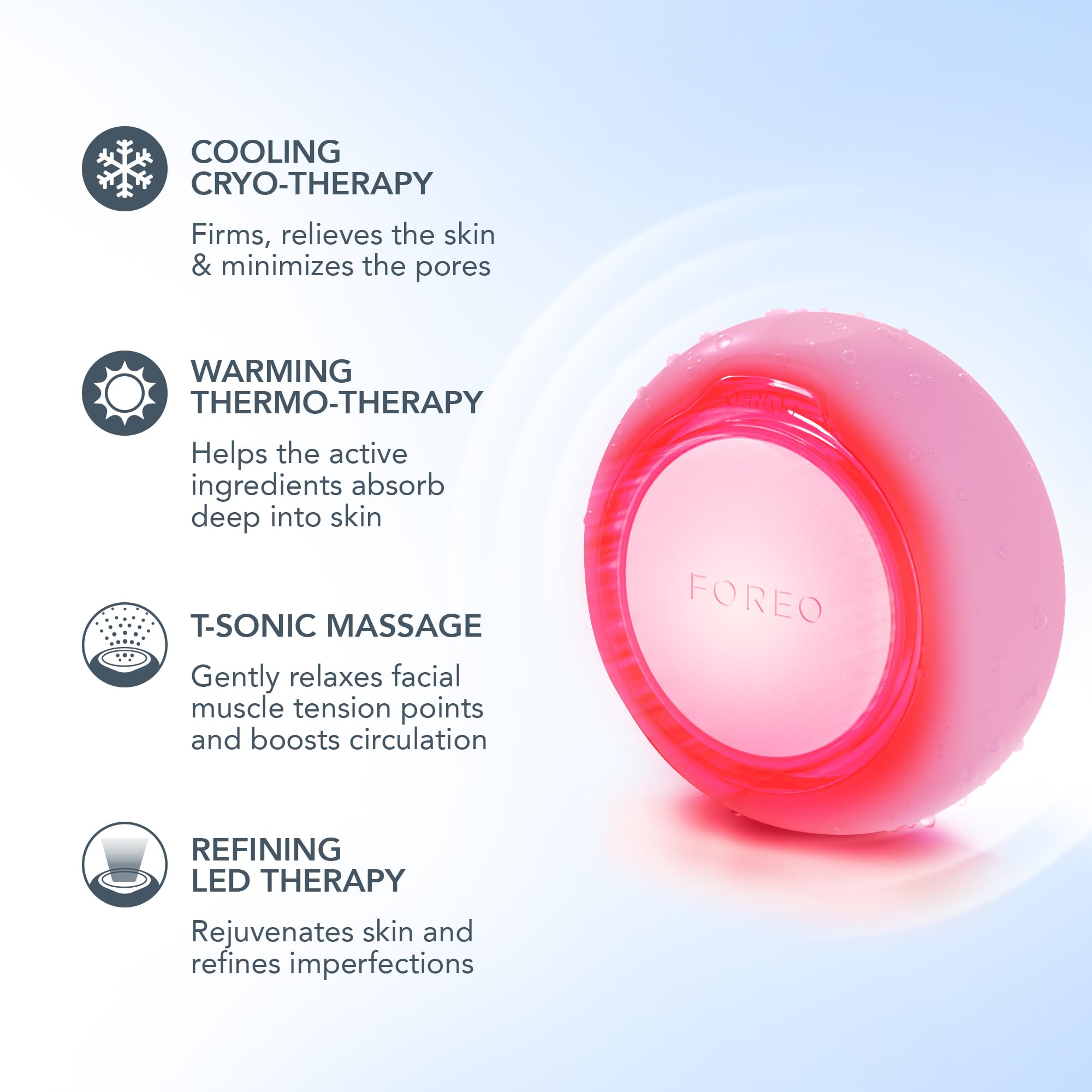 Foto 4 pulgar | Crema Hidratante Facial Profunda Facial Spa Foreo Ufo 3 Con 5 En 1 - Venta Internacional.