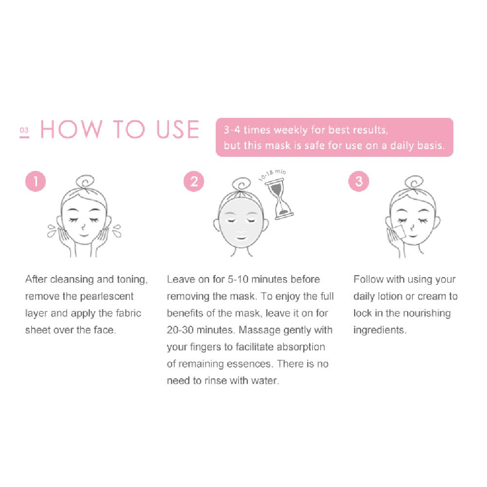 Foto 5 pulgar | Mascarilla Facial My Beauty Diary Con Aloe Vera, Paquete De 8 - Venta Internacional.