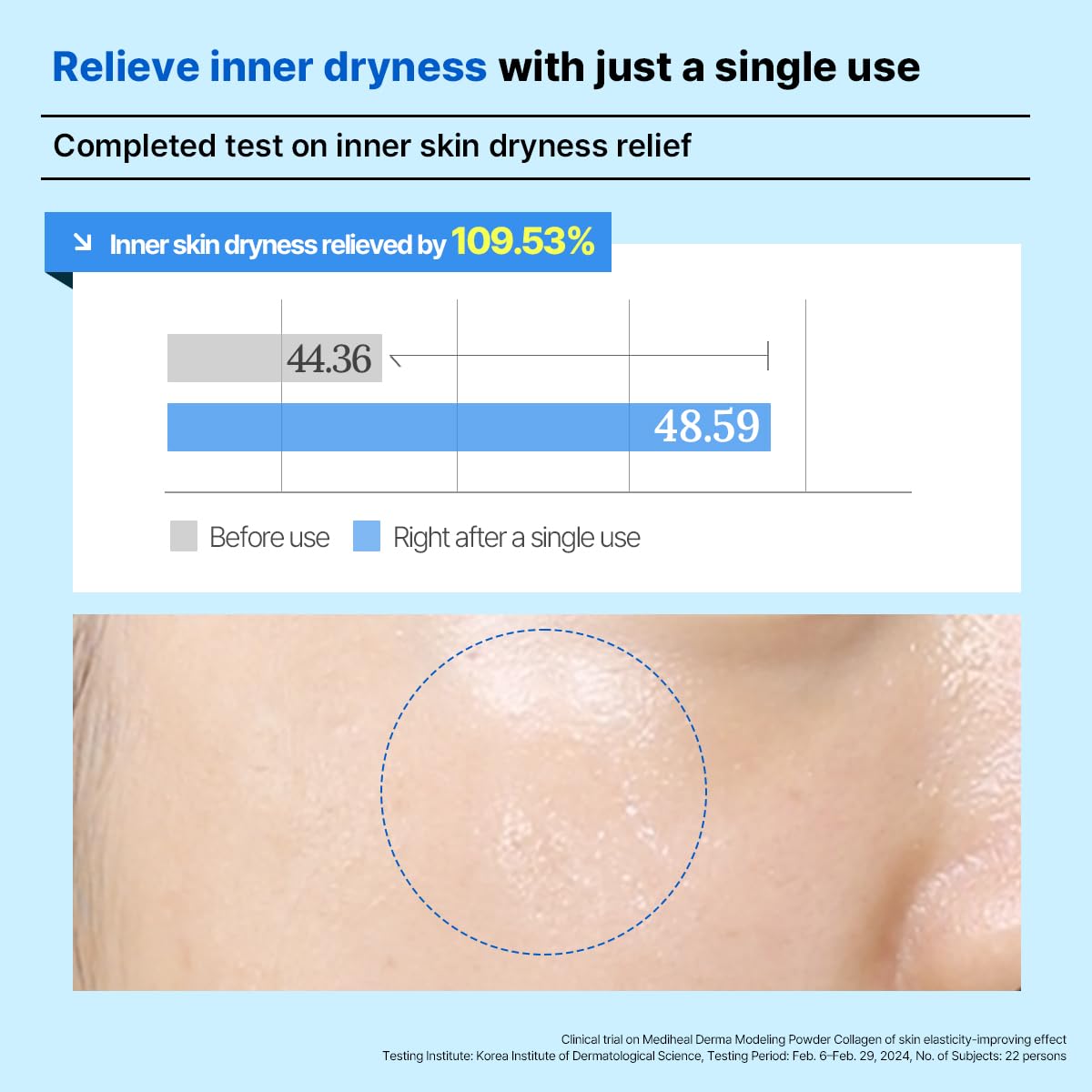 Foto 8 pulgar | Paquete Modelador Mediheal Derma Hyaluronate Hidratante Profundo - Venta Internacional.