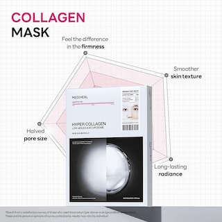 Foto 6 | Máscara De Gel Mediheal Hyper Collagen Real Deep, 10 Unidades - Venta Internacional.