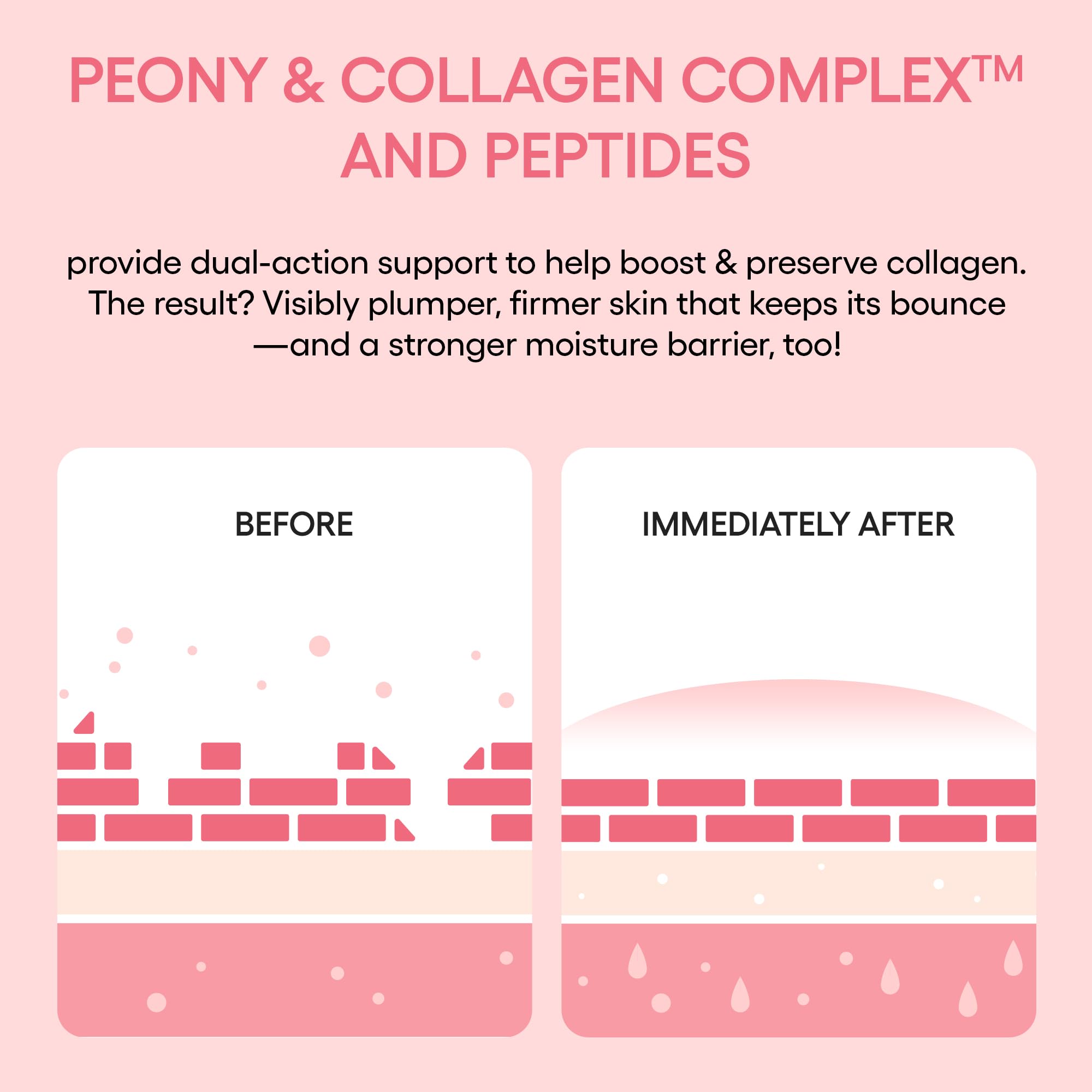 Foto 6 pulgar | Mascarilla Para Dormir Laneige Bouncy And Firm Revitalize Peony Collagen - Venta Internacional.