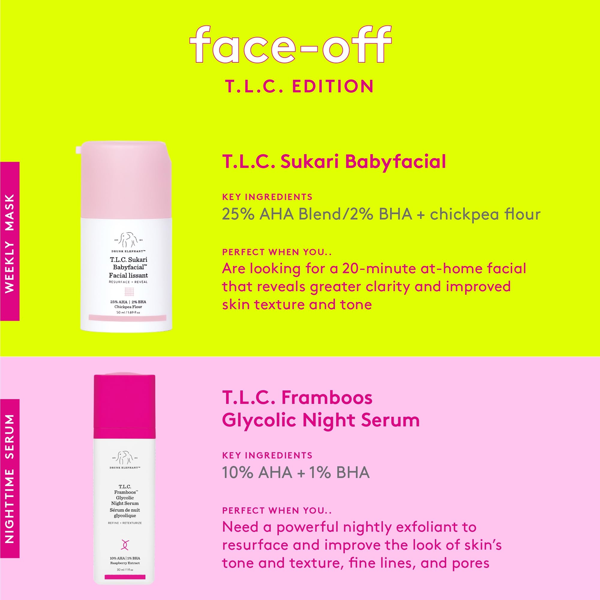 Foto 7 pulgar | Mascarilla Exfoliante Drunk Elephant T.l.c. Sukari Babyfacial - Venta Internacional.