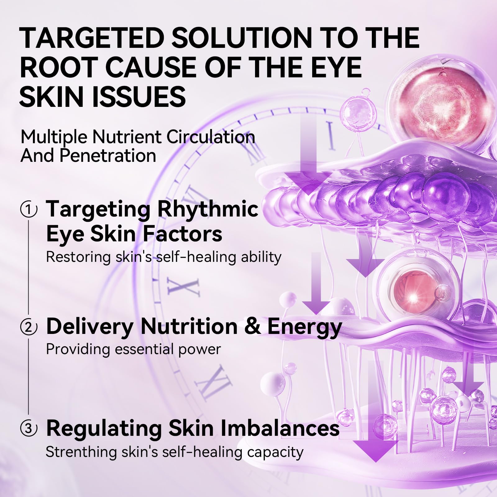 Foto 4 | Parches para Ojos Lanbena Retinol 30 Pares - Venta Internacional
