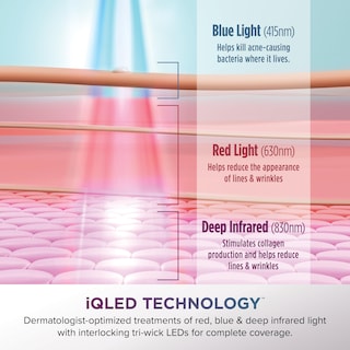 Foto 6 | Mascarilla Facial Led Shark Cryoglow Con Color Lila Refrescante Para Debajo De Los Ojos - Venta Internacional.