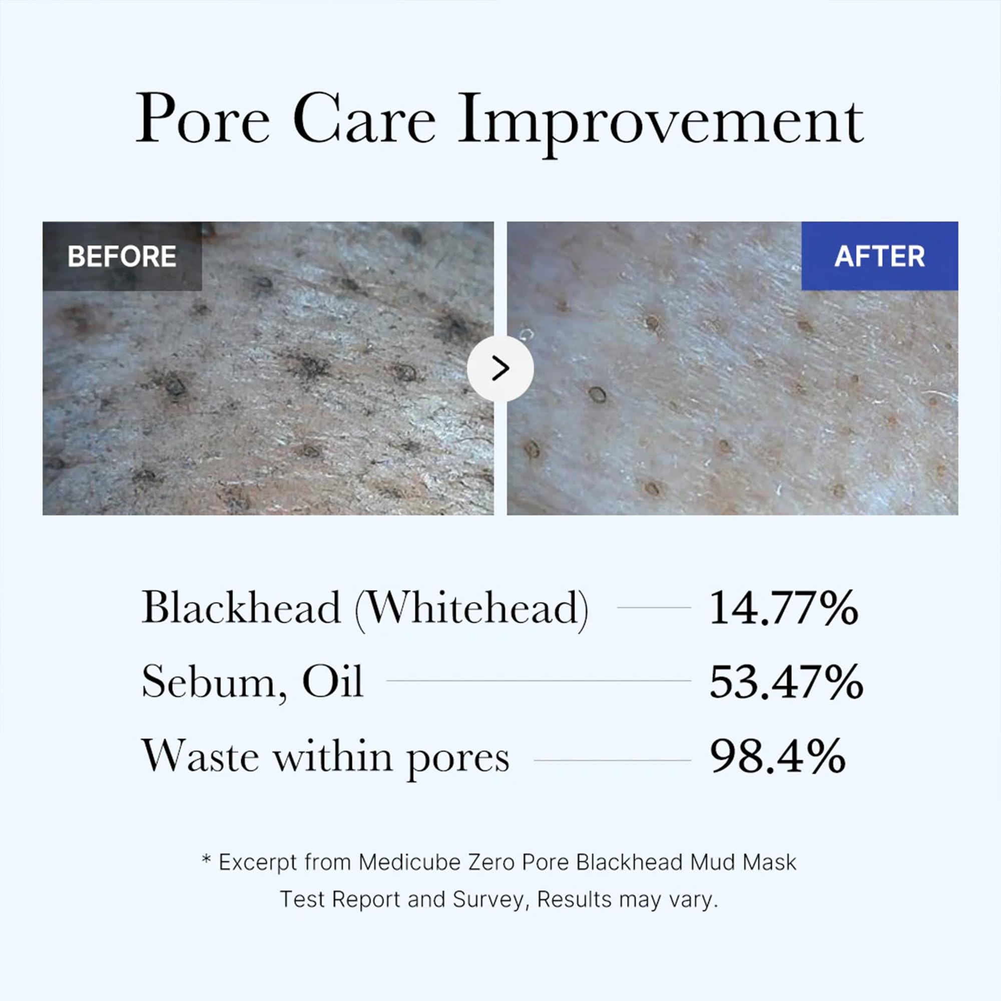 Foto 6 pulgar | Mascarilla Facial Medicube Zero Pore Blackhead Mud 100 Ml - Venta Internacional.