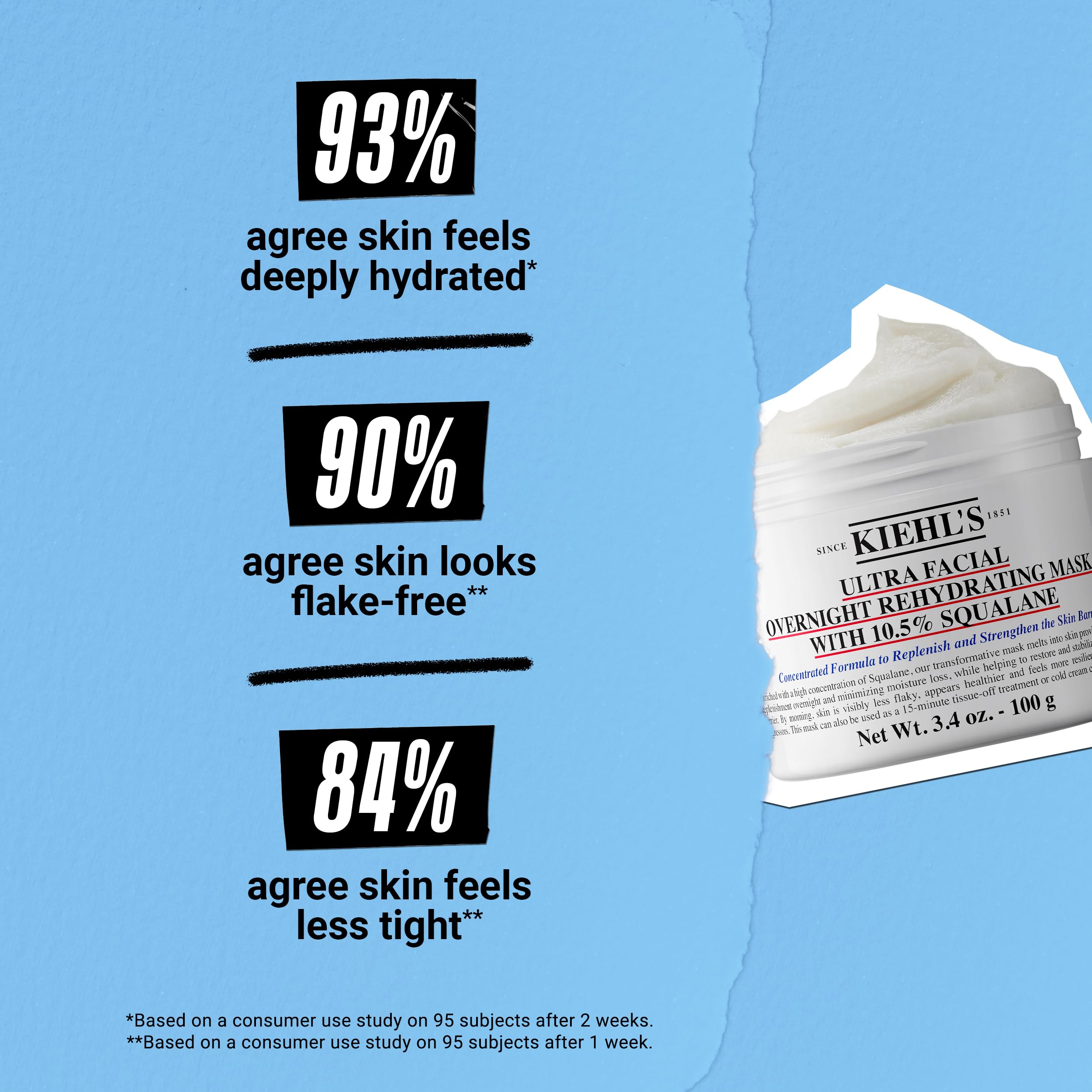 Foto 5 pulgar | Mascarilla Facial Kiehl's Ultra Facial Hidratante Durante La Noche, 100 Ml - Venta Internacional.